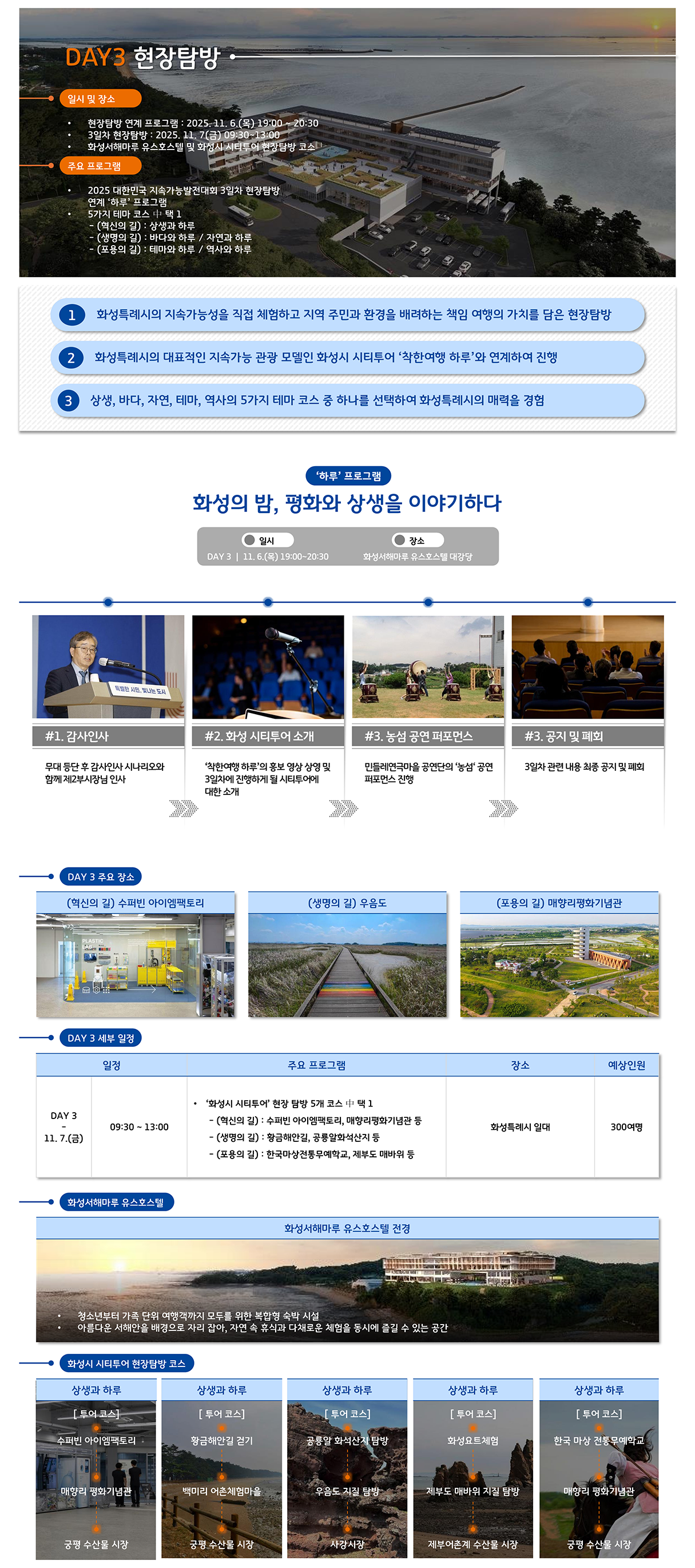 2025 3일차 / 화성시 시티투어(현장탐방)